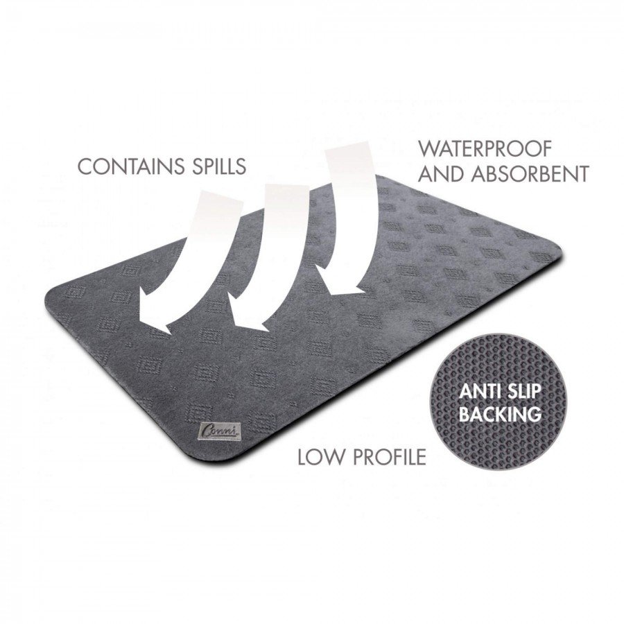 Anti Slip Absorbent Floor Mat - Long Runner - Image 14